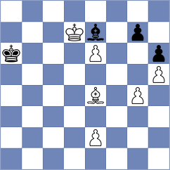 Vastrukhin - Shetty (Chess.com INT, 2021)