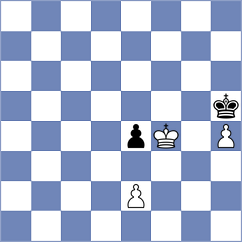 Mieszke - Kiewra (Chess.com INT, 2020)