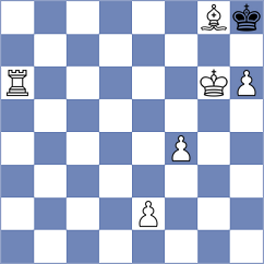 Grozdanovic - Kawka (chess.com INT, 2025)
