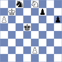 Matlakov - Faizrakhmanov (Kazan RUS, 2022)