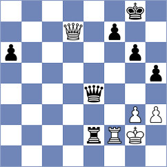 Chanin - Jia (Parsippany, 2013)