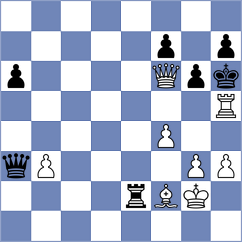 Grave - Dias (chess.com INT, 2025)