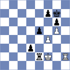 Reprintsev - Sarana (Chess.com INT, 2021)