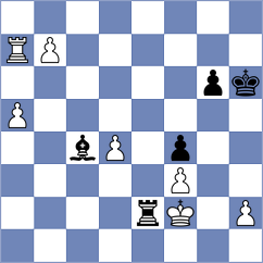 De Souza Sa - Ishvi (Chess.com INT, 2020)