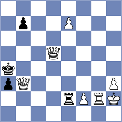 Sviridova - Morris Suzuki (Chess.com INT, 2021)