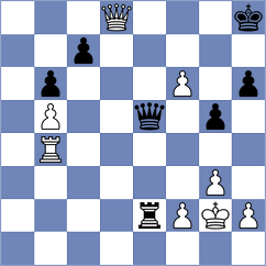 Mandekic - Isopp (Latschach, 2006)