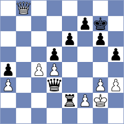 Babiy - Shuvalova (FIDE Online Arena INT, 2024)