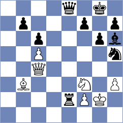 Oliveira - Dogan (chess.com INT, 2023)