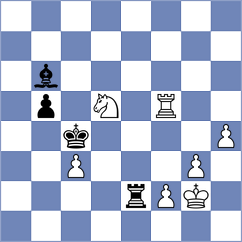 Li - Fabris (chess.com INT, 2024)