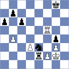 Kurtyka - Novotny (Litomysl, 2005)