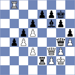 Dias - Mazurkiewicz (chess.com INT, 2024)