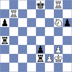 Martinez Alcantara - Dubnevych (chess.com INT, 2025)