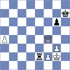 Aaditya - Ruge (chess.com INT, 2023)