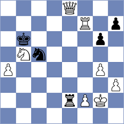 Corona Monraz - Melikhov (chess.com INT, 2025)