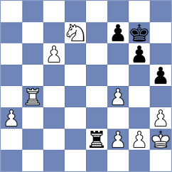 Miranda Camus - Franco Valencia (lichess.org INT, 2022)