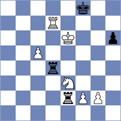 Riehle - Kuzubov (chess.com INT, 2024)