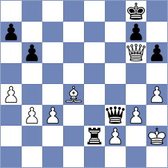 Shilon Rahav - Obidjonov (Montesilvano ITA, 2024)