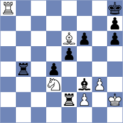 Arat - Chassard (chess.com INT, 2023)