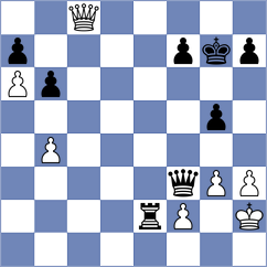 Ammar - Kabilov (Kazan RUS, 2024)