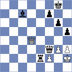 Koelle - Mamedov (chess.com INT, 2023)