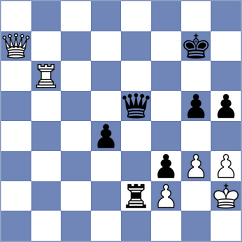 Costachi - Dudzinski (chess.com INT, 2023)