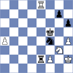 Suleymanli - Zemlyanskii (chess.com INT, 2022)
