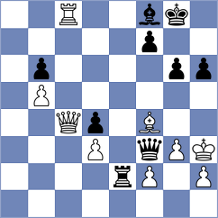 Fernandes - Jimenez Salas (chess.com INT, 2025)