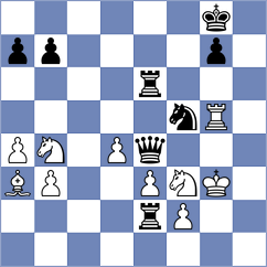 Bharath - Medina (chess.com INT, 2025)
