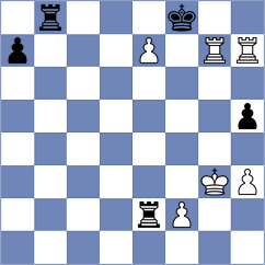 Naroditsky - Rodchenkov (Chess.com INT, 2021)