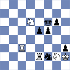 Dos Santos - Ivanisevic (Dos Hermanas, 2003)