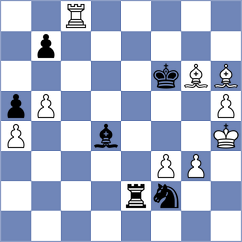 Abdusattorov - Kevlishvili (chess.com INT, 2024)