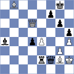 Vachier Lagrave - Tsydypov (Almaty KAZ, 2022)