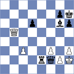 Nikulina - Sriansh Das (chess.com INT, 2025)