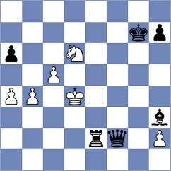 Schut - Danada (chess.com INT, 2025)