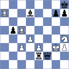 Vovk - Lysiak (Chess.com INT, 2020)