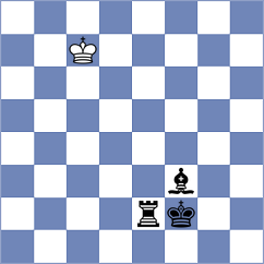 Rustemov - Lysyj (chess.com INT, 2025)