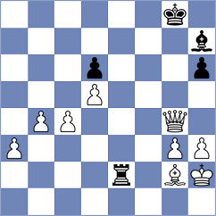Hernandez Diaz - Taranenko (chess.com INT, 2025)