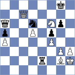 Hou - Yu (Hefei CHN, 2023)