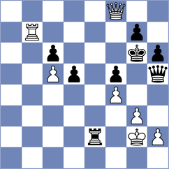 Vucsko - Papp (Zalakaros, 2003)