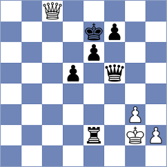 Chabris - Polanco Fernandez (chess.com INT, 2024)