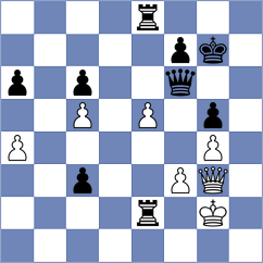 Prem - Makarian (chess.com INT, 2024)