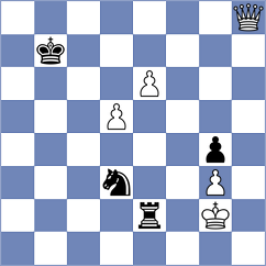 Arabidze - Kazancev (chess.com INT, 2023)
