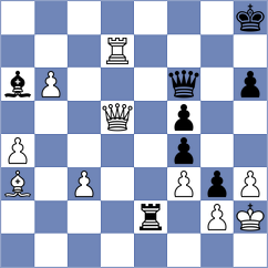 Gallagher - Kendall (Sunningdale, 2007)