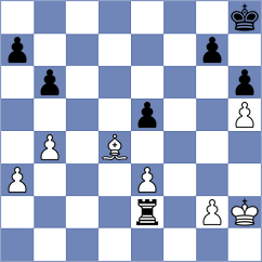 Blohberger - Dragnev (Vienna AUT, 2025)