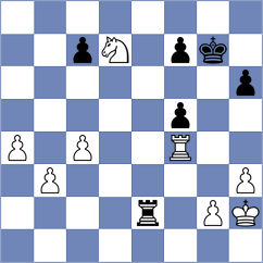 Androsova - Hernandez Guitierrez (Kemer, 2009)