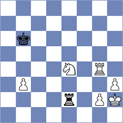 Zhigalko - Aliyev (chess.com INT, 2024)