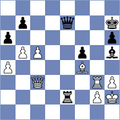 Yelisieiev - Kuipers (Pardubice CZE, 2023)