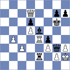Wegemund - Lewitt (Coburg, 1904)