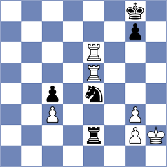 Melikyan - Dzierzak (chess.com INT, 2022)