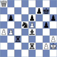 Sardari - Mirzaeian (Chess.com INT, 2021)